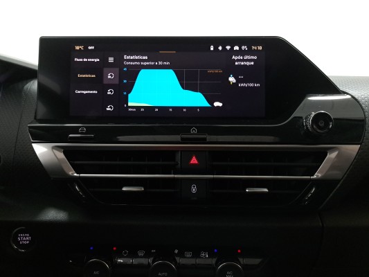 CITROËN ë-C4 50kWh 136cv Automático Shine