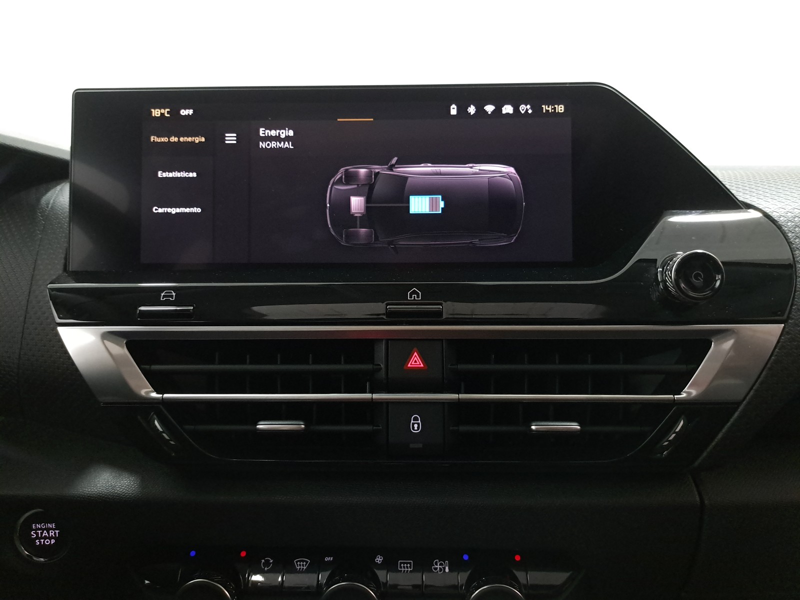 CITROËN ë-C4 50kWh 136cv Automático Shine
